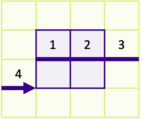 Stride example for subarray question